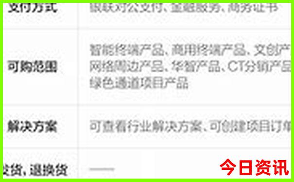 广西旅游景点分布地图